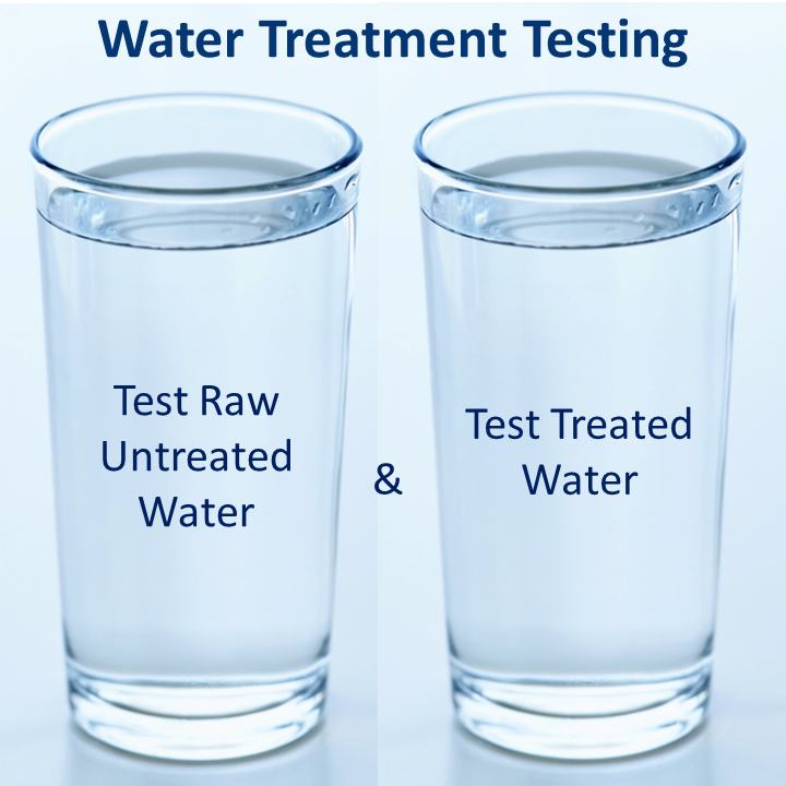 Water Treatment Testing